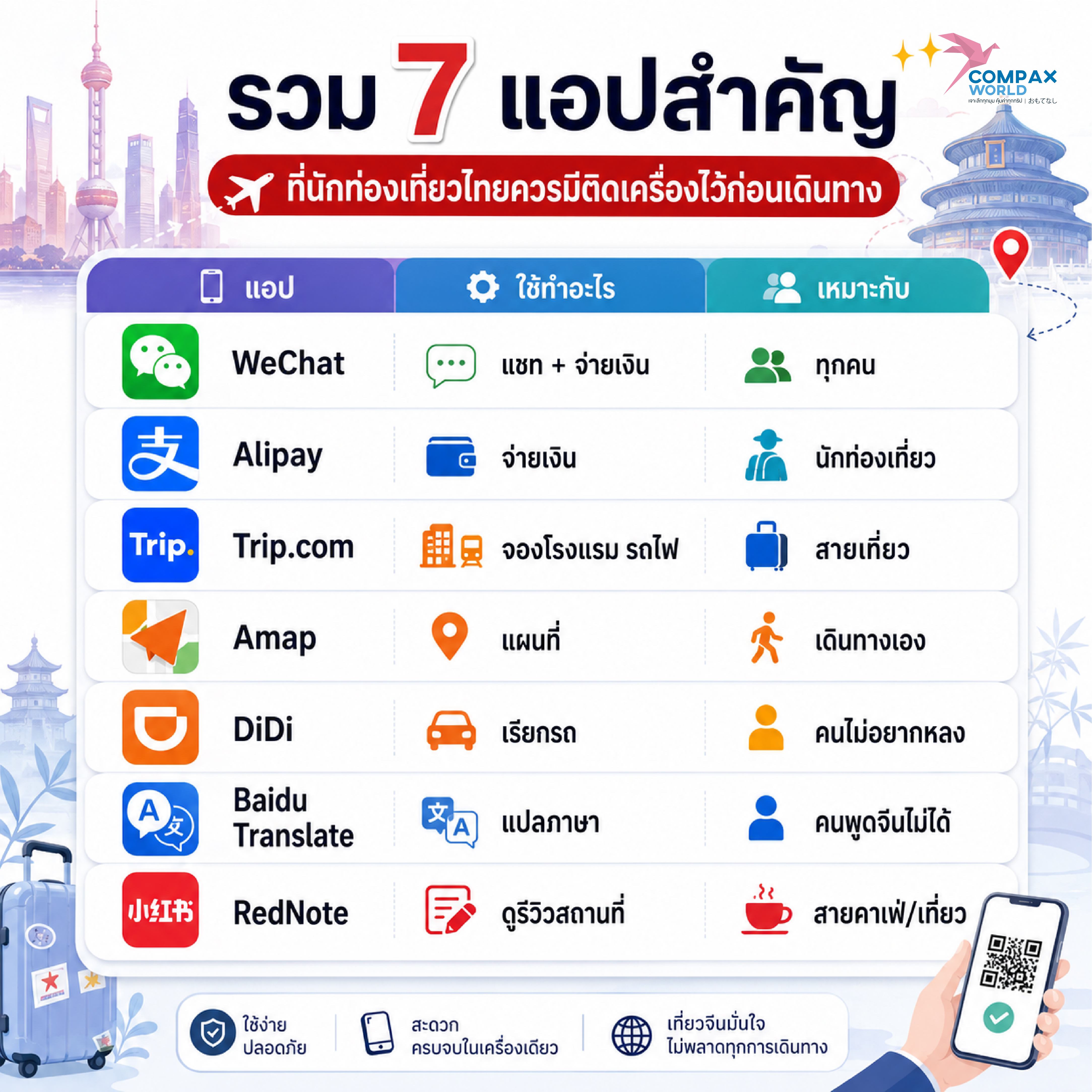 เที่ยวจีน ทัวร์จีน ทัวร์จีนพรีเมี่ยม โปรแกรมเที่ยวจีน